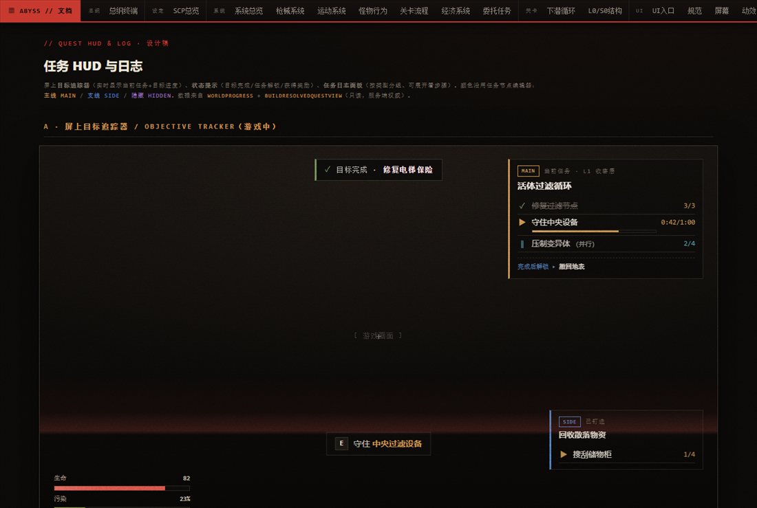 任务 HUD